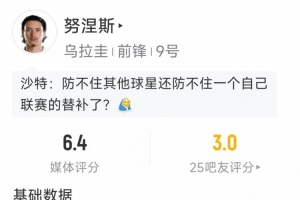 半场被换下，努涅斯本场数据：1射0正，仅8次触球，评分6.4分配图