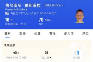 五朝老臣!穆斯莱拉今天迎来40岁生日 首发出场迎个人第5届世界杯配图