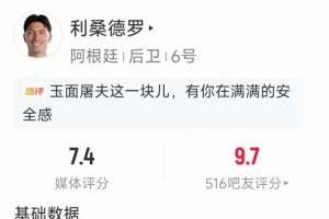 利桑德罗本场数据:3次解围,2次抢断,2次对抗均成功,评分7.4分配图