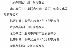 全国女篮锦标赛第一阶段赛区确定：简阳、淄博、宣城配图
