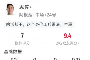 恩佐本场数据 ：3次拦截，3次抢断，1次关键传球，评分7分配图