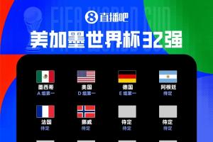 世界杯32强出炉6席:墨美德阿锁头名 法挪争头名 土耳其等4队出局配图